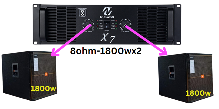 N Labs x7 Amplifier Price