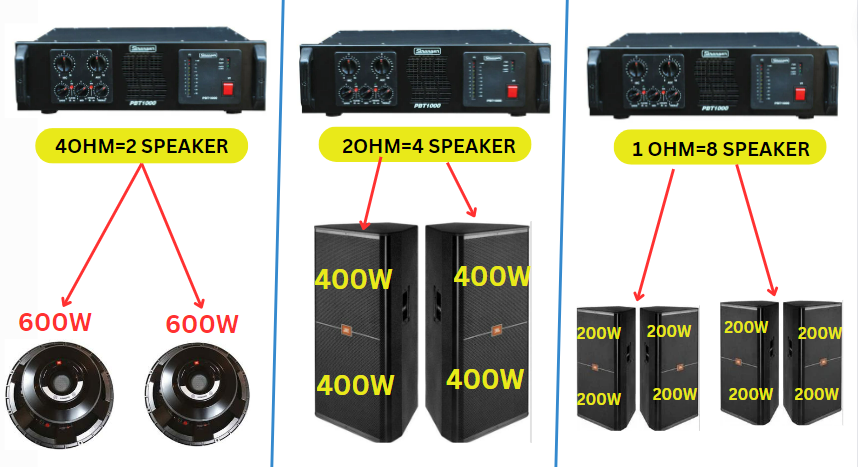 Stranger Amplifier 1000 Watt Price 