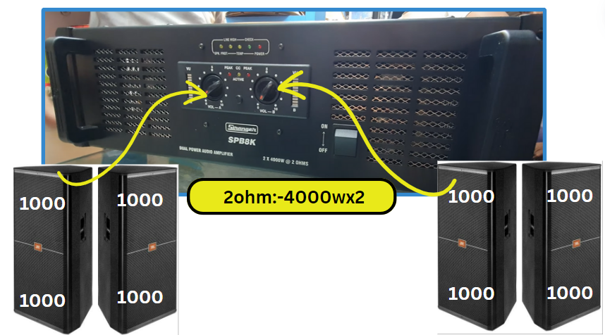 Stranger Spb 8k Amplifier price