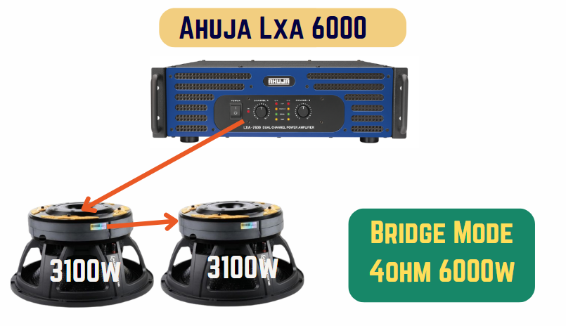 Audiotone New 3100w Speaker Launch In india