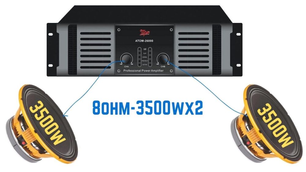 Atom 26000 Amplifier watt Price