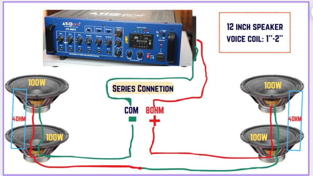 Ati Pro 300w Amplifier Price